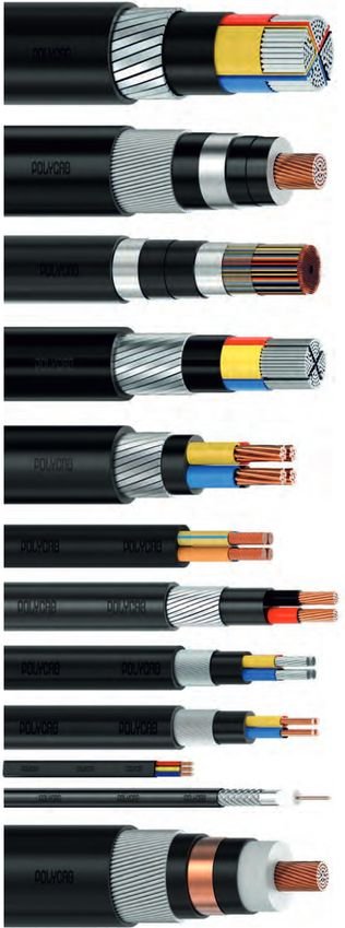 Armoured and flexible power cables